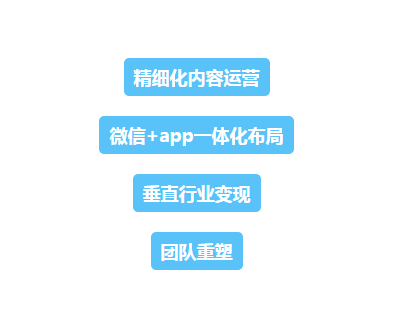 QQ截图20161111161509.png